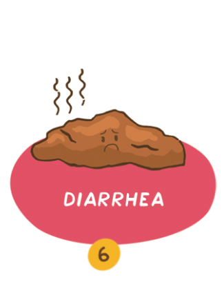 DIARRHEA